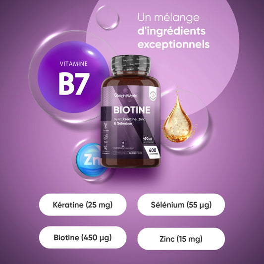 Complexe de Biotine