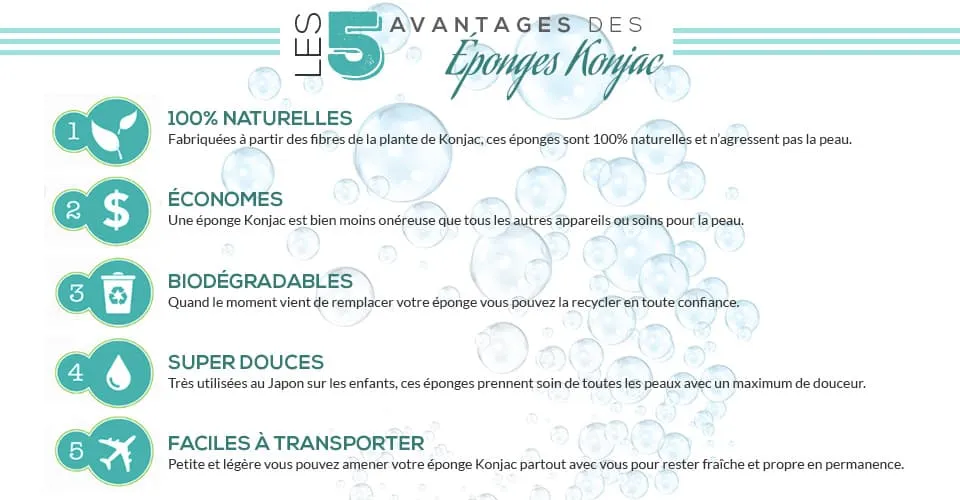 image presentant les 5 avantages des eponges konjac