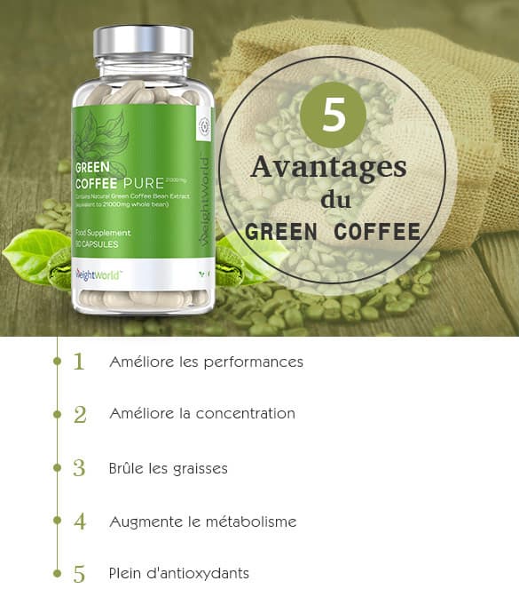 infographie les 5 avantages du green coffee pure pour le corps