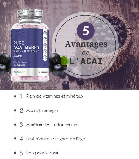 infographie de pure acai présentant les 5 avantages de l'acai infographie de pure acai présentant les 5 avantages de l'acai