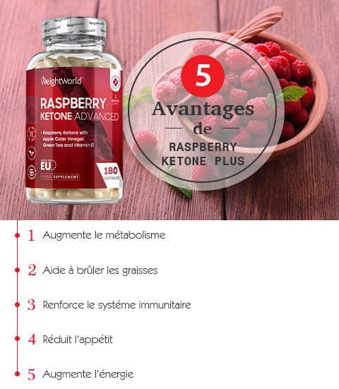infographie presentant une boite de raspberry ketone plus cétone de framboise en gelule infographie presentant une boite de raspberry ketone plus cétone de framboise en gelule