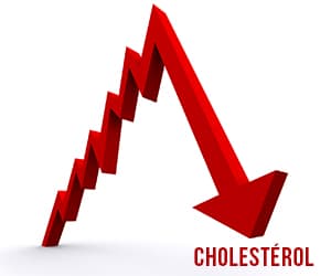 courbe du cholesterol rouge montant et descendant sur un fond blanc