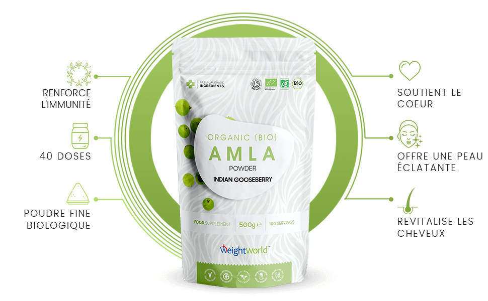 Ou Acheter De L'amla Pour Maigrir Poudre d’Amla Bio | Pour le coeur, l’immunité et la peau | WeightWorld