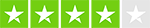 Customer Review Data Customer Review Data