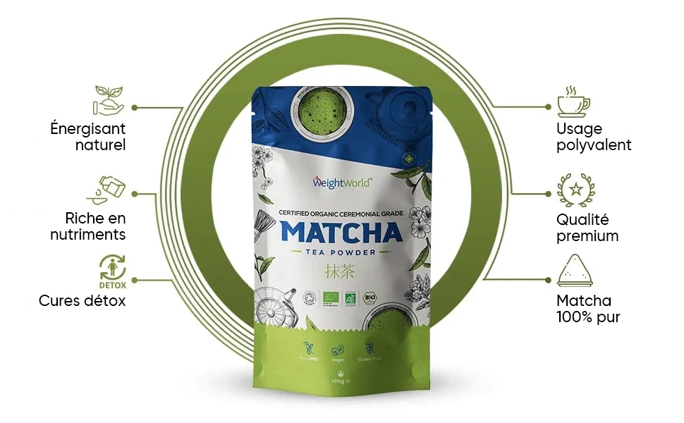 match-tea-powder-details