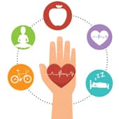 Promotes Wellbeing