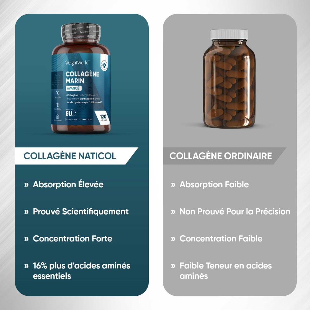 Collagène Marin en gélules Avec Acide Hyaluronique WeightWorld