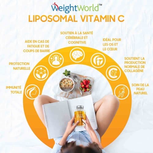 Vitamine C liposomale pour un bienêtre et une immunité optimale