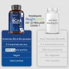 Comparatif du BCAA de WeightWorld avec le BCAA des autres marques