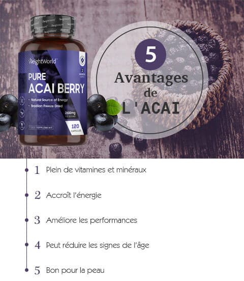 infographie de pure acai présentant les 5 avantages de l'acai infographie de pure acai présentant les 5 avantages de l'acai