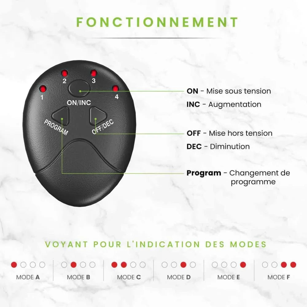 Stimulation abdo avec appareil portatif doté de télécommande