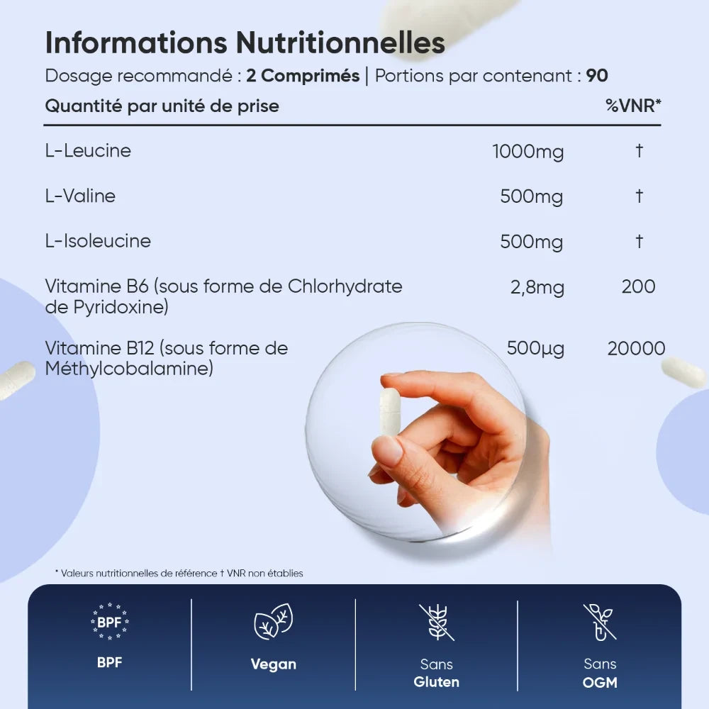 Tableau d’informations nutritionnelles BCAA avec main tenant un comprimé