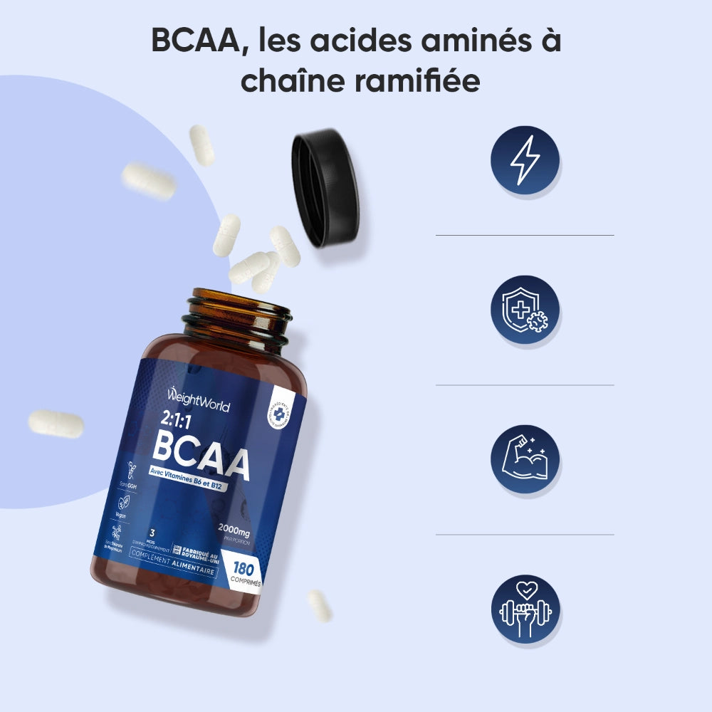 bcaa-fr-caps-01