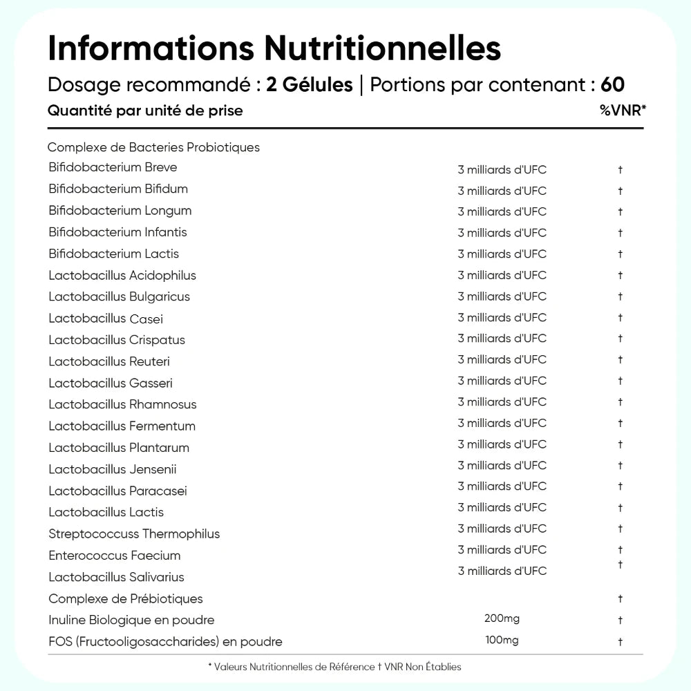 Tableau nutritionnel du complément: complexe de bactéries probiotiques et valeurs
