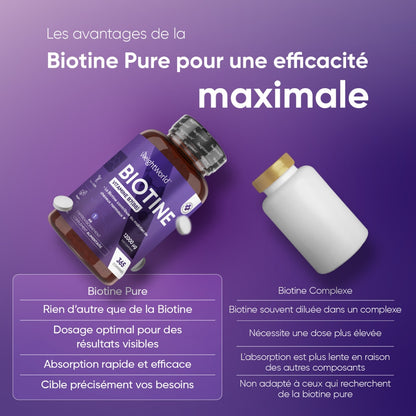 biotin-365-caps-fr-3