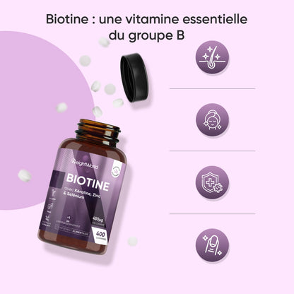 Complexe de Biotine