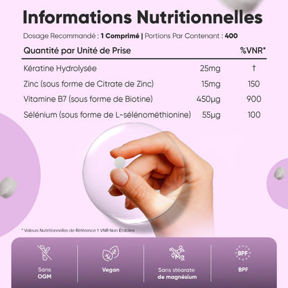 Complexe de Biotine