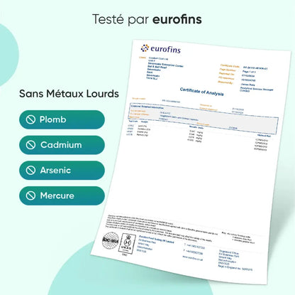 Certificat d’analyse pour complément alimentaire, « Testé par eurofins »