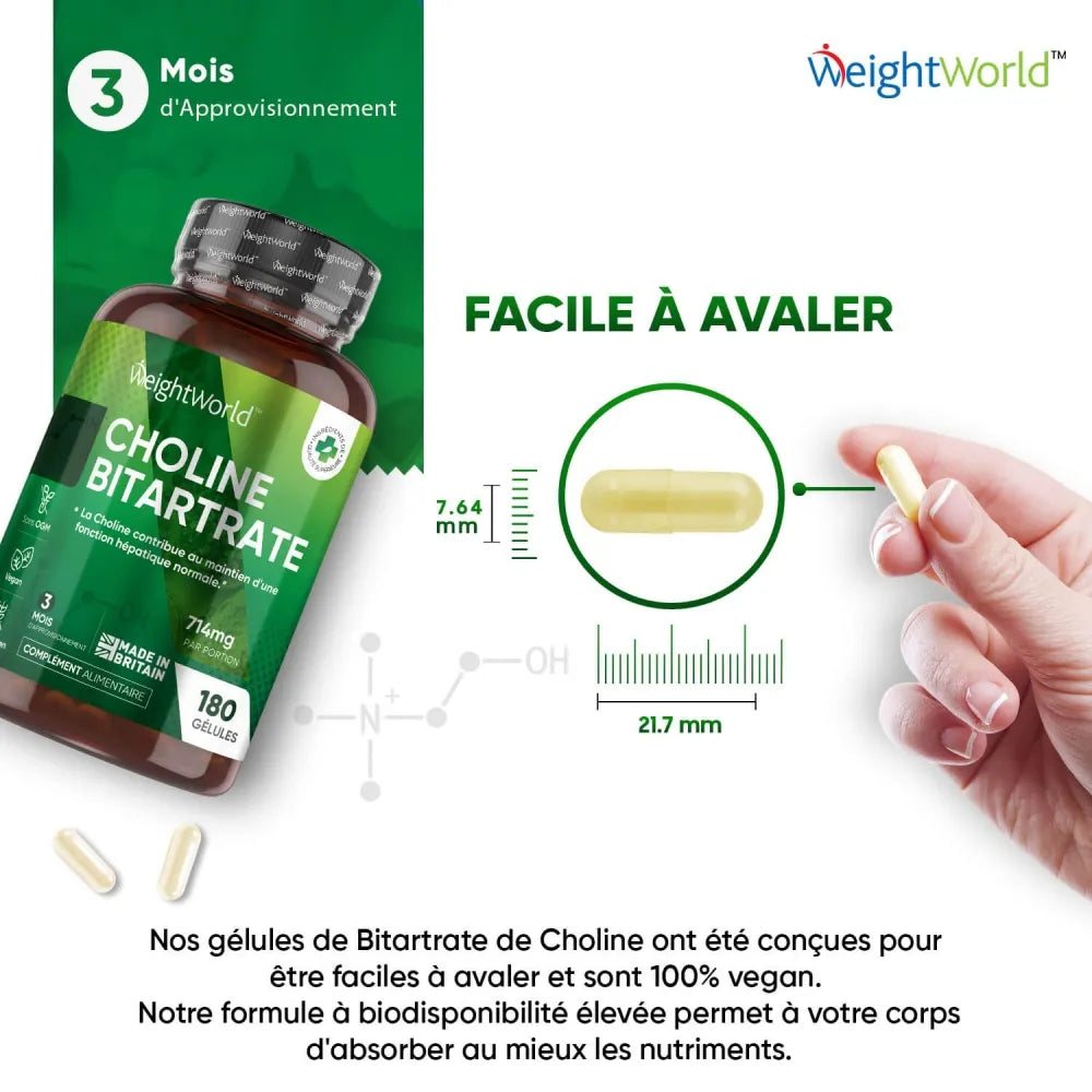 Gélules faciles à avaler et approvisionnement de 3 mois