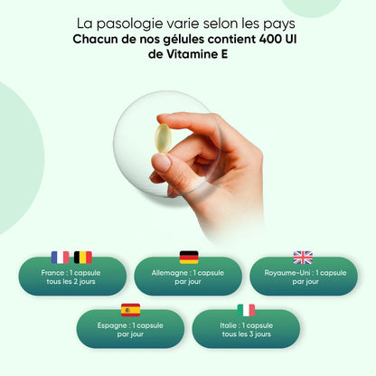 Main tenant une capsule de Vitamine E 400 UI WeightWorld, repères de dose par pays