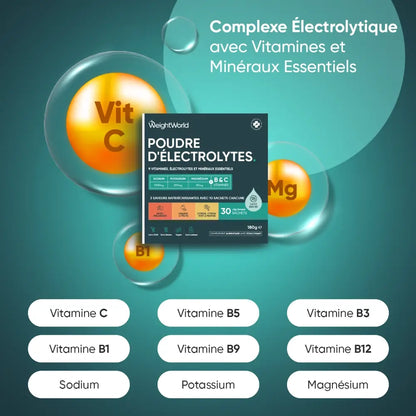 electrolyte-powder-30-sachets-fr-2