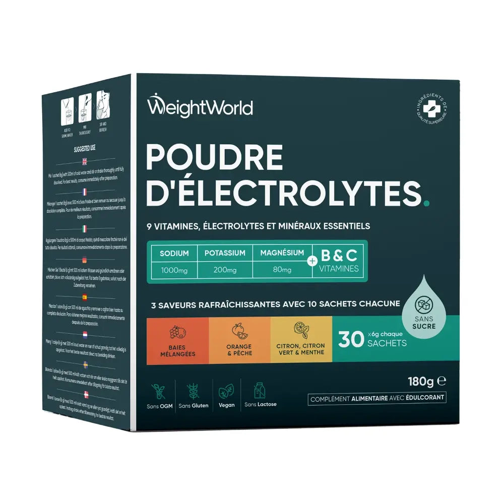 Électrolytes en Poudre