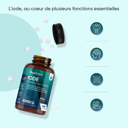 Flacon WeightWorld d’iode avec pictogrammes, comprimés blancs autour