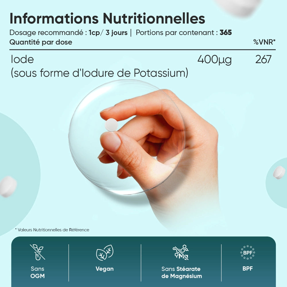 Informations nutritionnelles : iode 400 µg par comprimé, tableau de valeurs