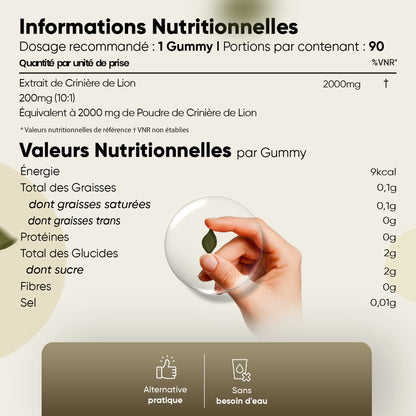 Gummies WeightWorld crinière de lion : informations nutritionnelles, 2000 mg par gummy