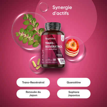 Bouteille de complément avec gélules et plantes, étiquette Trans-Resvératrol et quercétine
