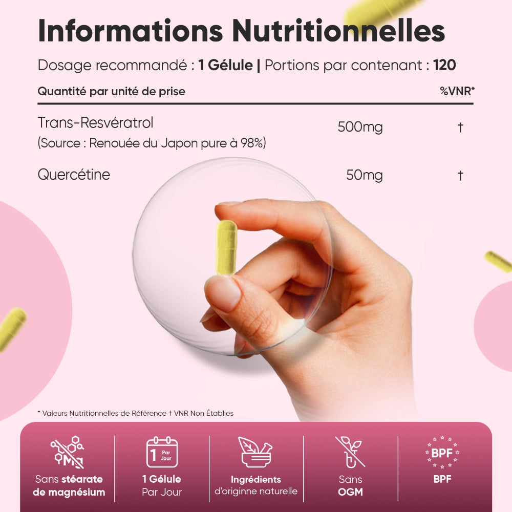 Complément en gélules : main tenant une capsule sur fond du tableau nutritionnel