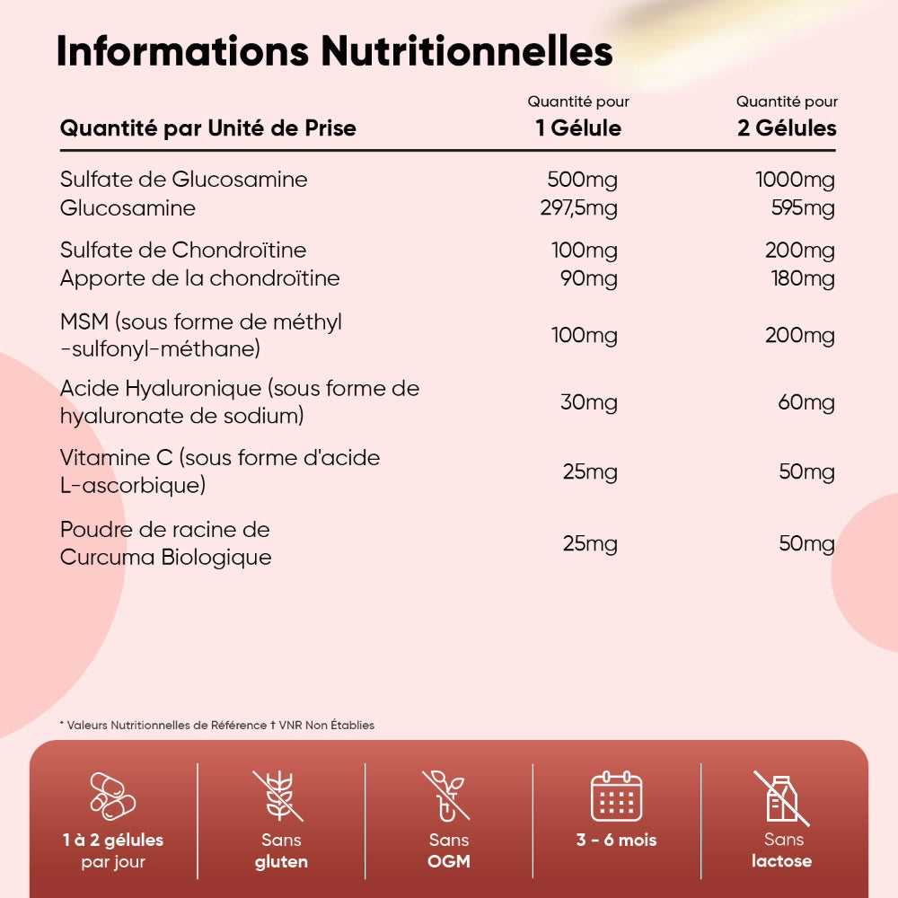 glucosamine-chondroitin-caps-fr-5
