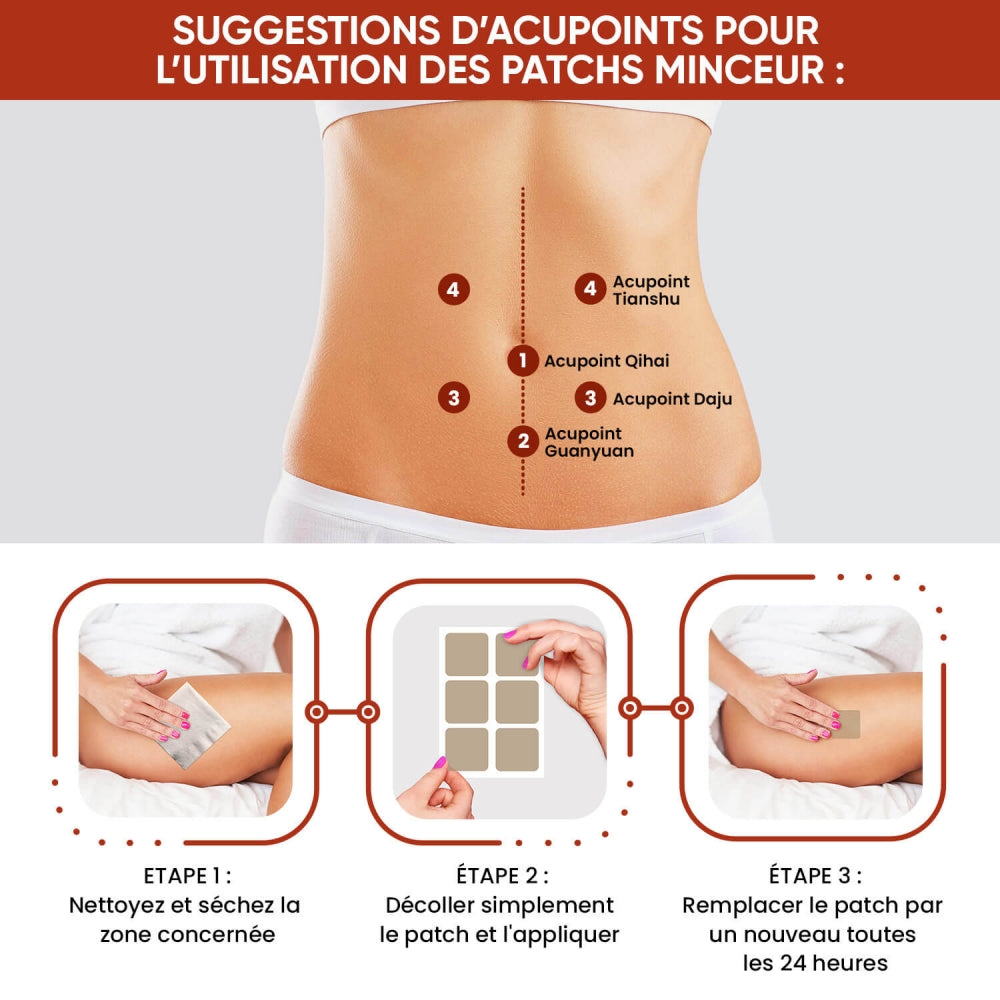 Slimming patchs pour la perte de à l’usage simple et pratique