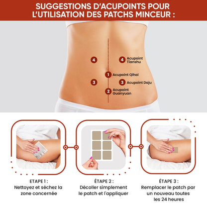 Slimming patchs pour la perte de à l’usage simple et pratique