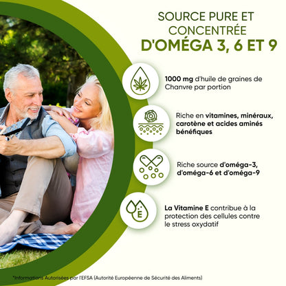 Source d’oméga 3, 6 et 9