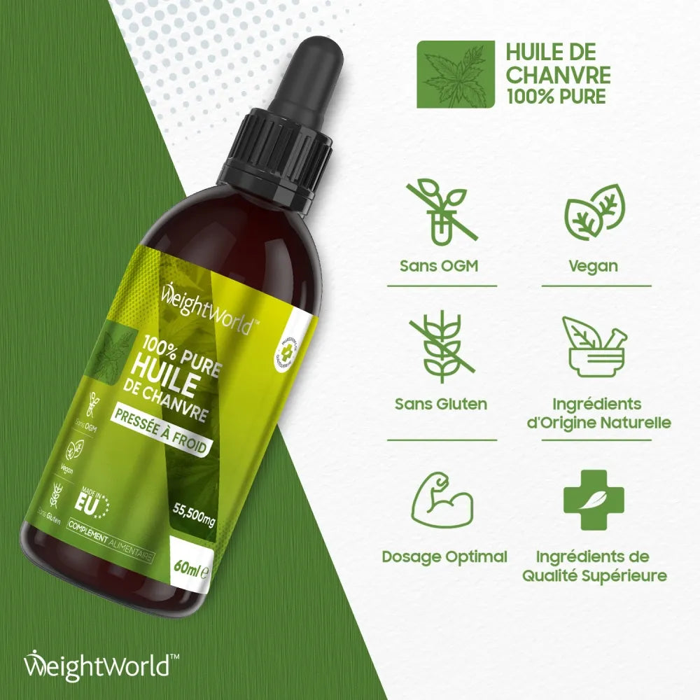 Formule naturelle sans OGM au dosage optimal