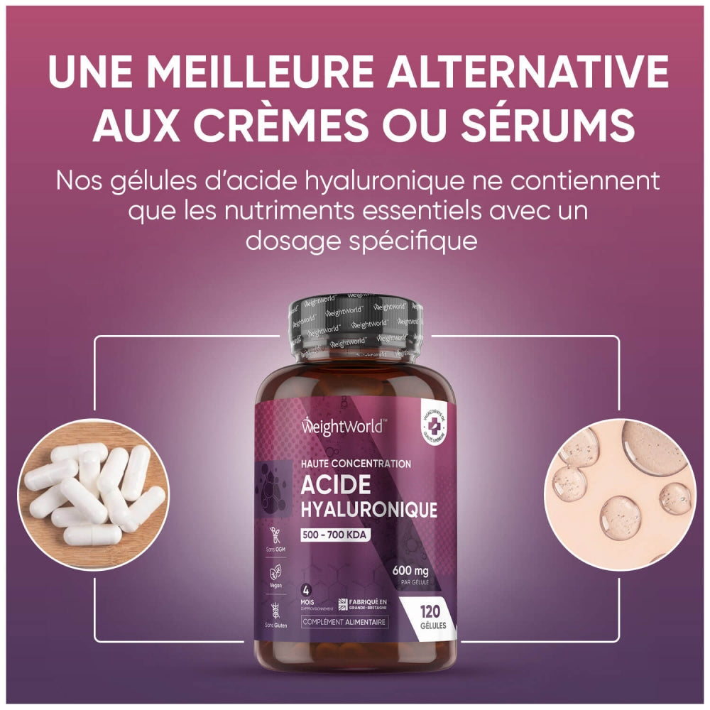 Gélules d’acide hyaluronique efficaces pour repulper la peau de l’intérieur