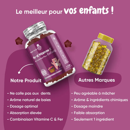 iron-and-vitamin-c-gummies-fr-3