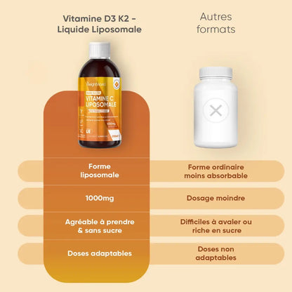 liposomal-vitamin-c-liquid-1000mg-fr-3