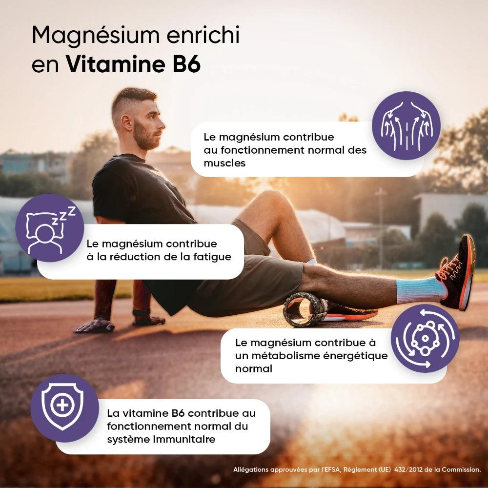 Infographie du magnésium enrichi en vitamine B6, pour muscles et énergie.