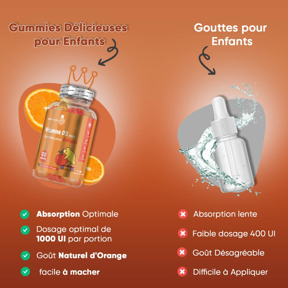 maxmedix-vitamin-d3-kids-fr-3