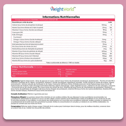 multivitamin-gummies-for-women-fr-back