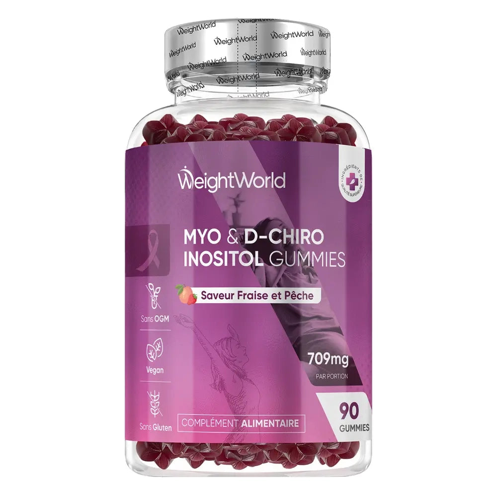 Myo & D-Chiro Inositol Gummies — WeightWorld
