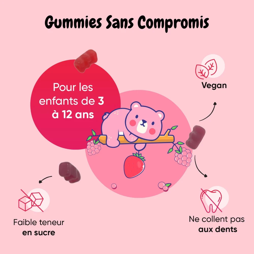 Gommes Omega 3-6-9 pour enfants avec pictogrammes vegan et conseils d’usage.