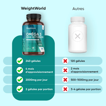 omega-fish-softgels-fr-3