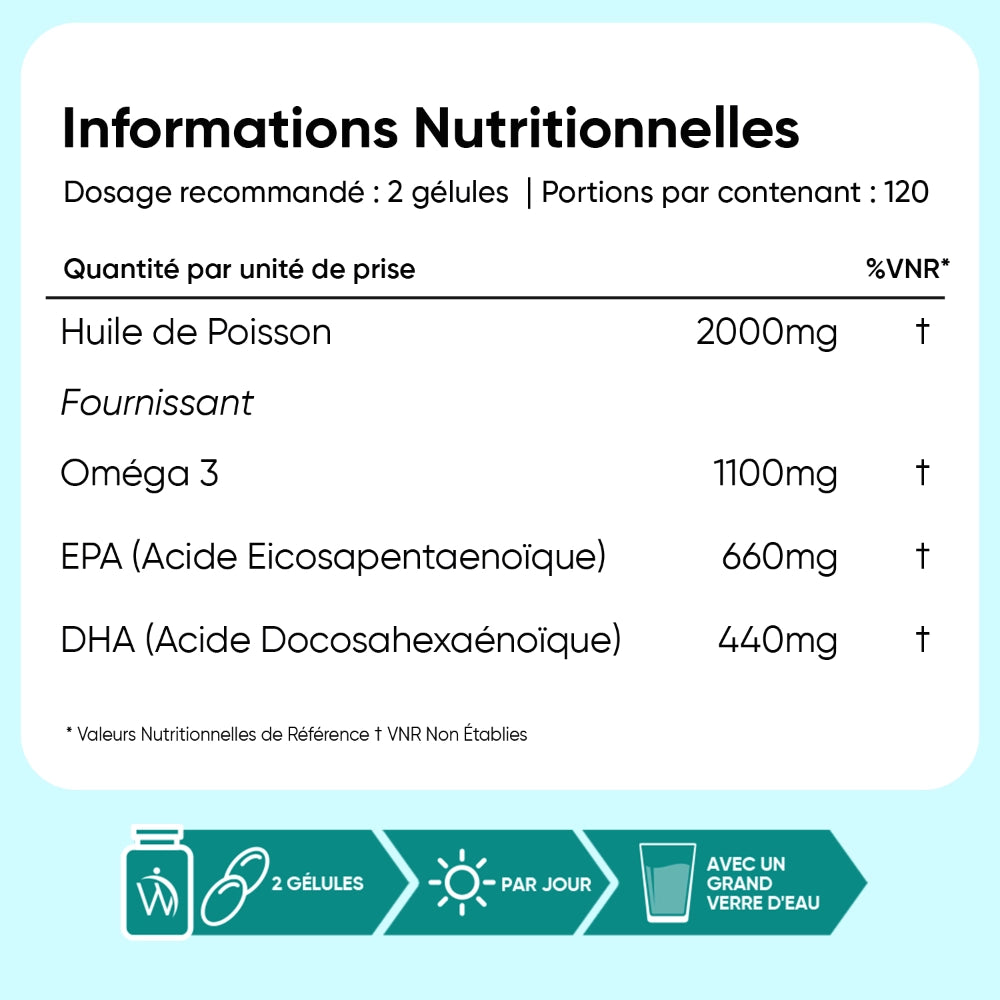 omega-fish-softgels-fr-6
