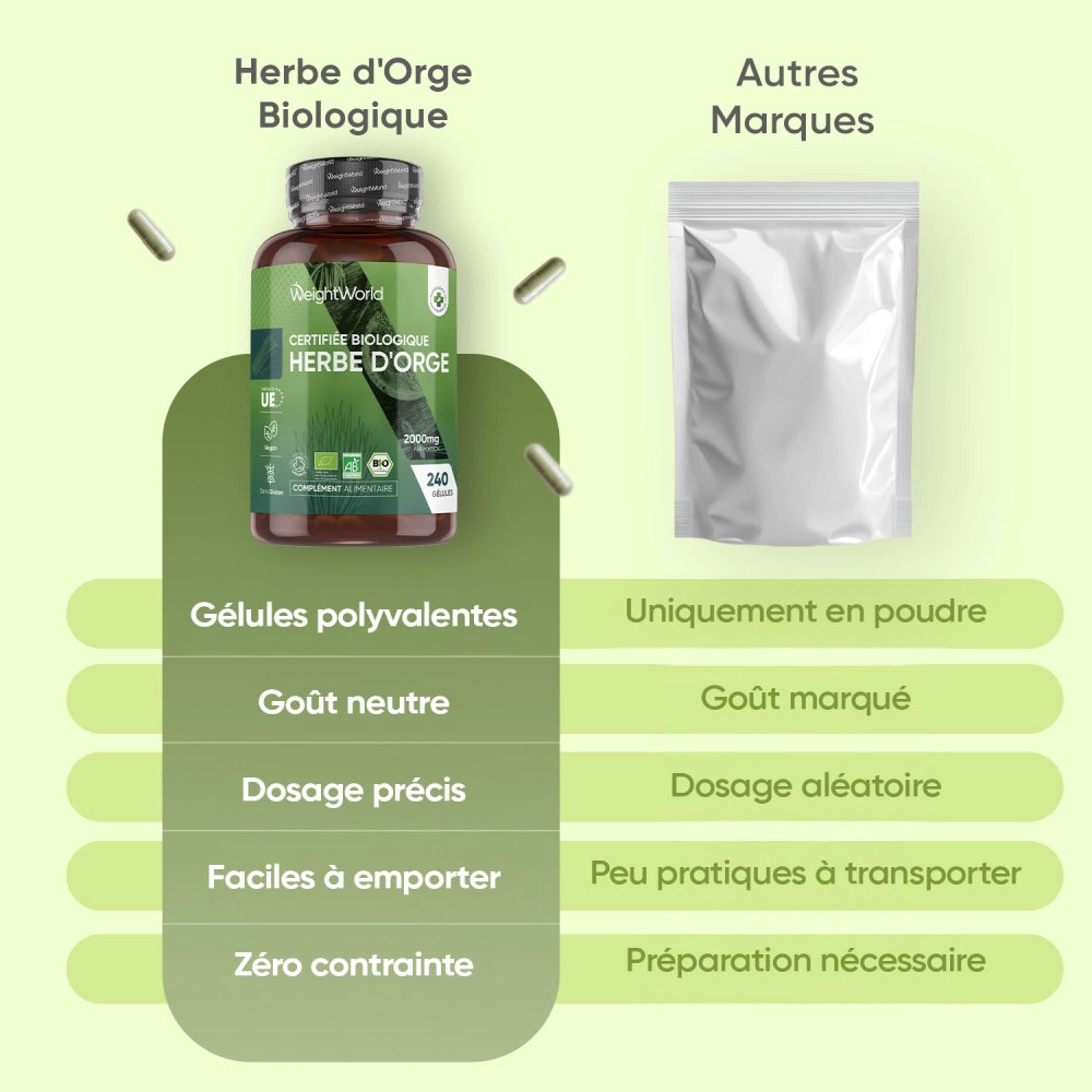 organic-barley-grass--caps-fr-3