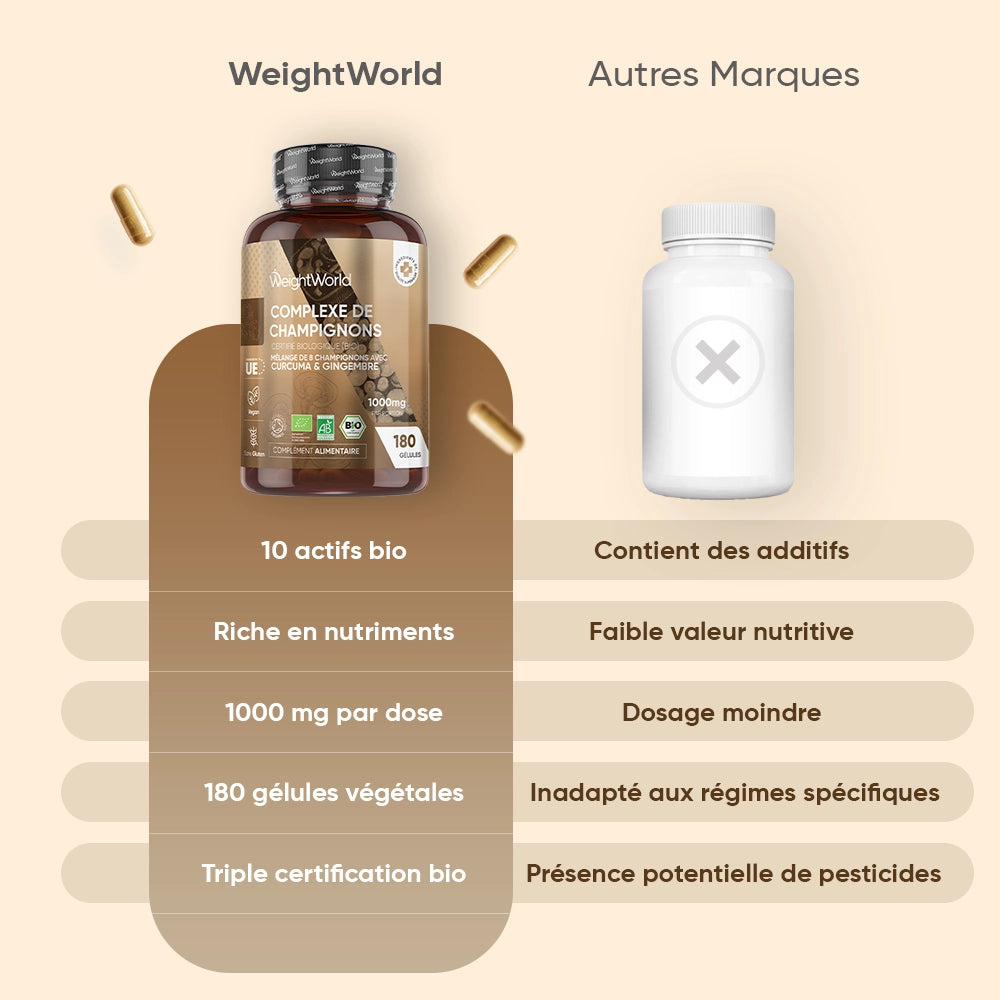organic-mushroom-capsules-fr-4