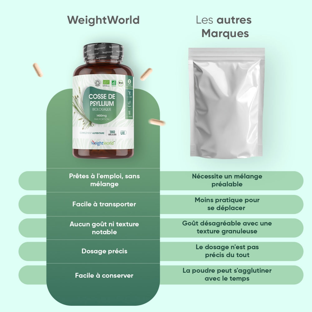 organic-psyllium-husk-frr-3