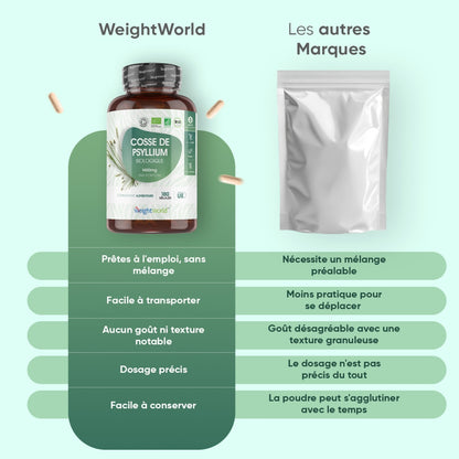 organic-psyllium-husk-frr-3